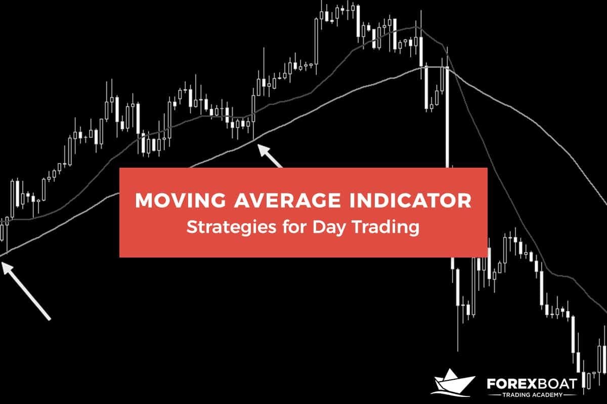 moving-average-indicator