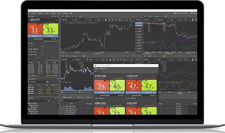 Dukascopy: An Overview