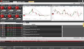 SWISSQUOTE: A RELIABLE BROKER?