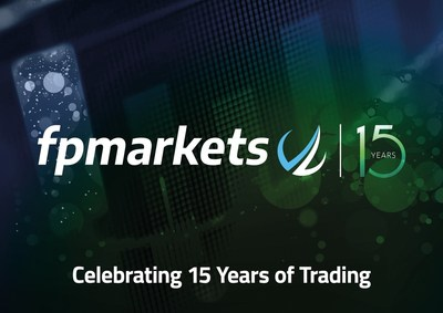 FP Markets: A Year-End Review (2020)
