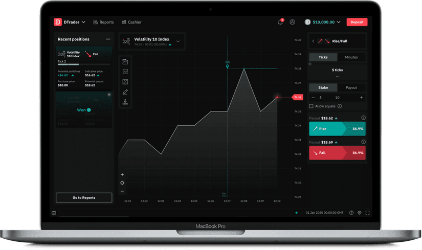 what is fx trade