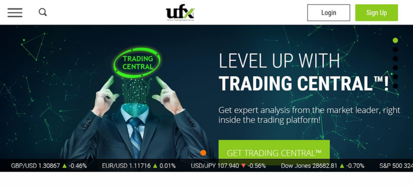 What to Expect from UFX Review