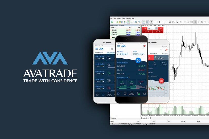 Брокер AvaTrade: какие условия торговли предлагаются инвесторам?
